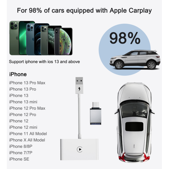 2024 CarPlay Wireless Adaptor